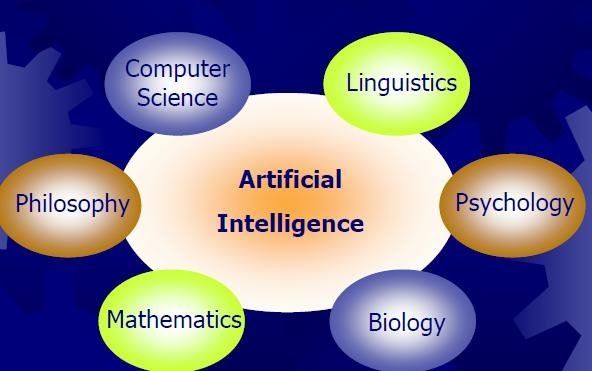 Artificial Intelligence skills
