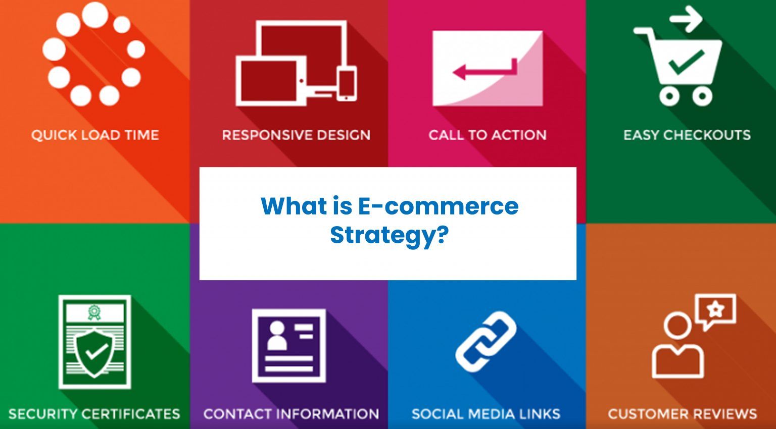 What is E-commerce Strategy?