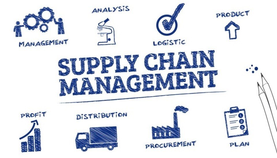 outsourcing supply chain operation