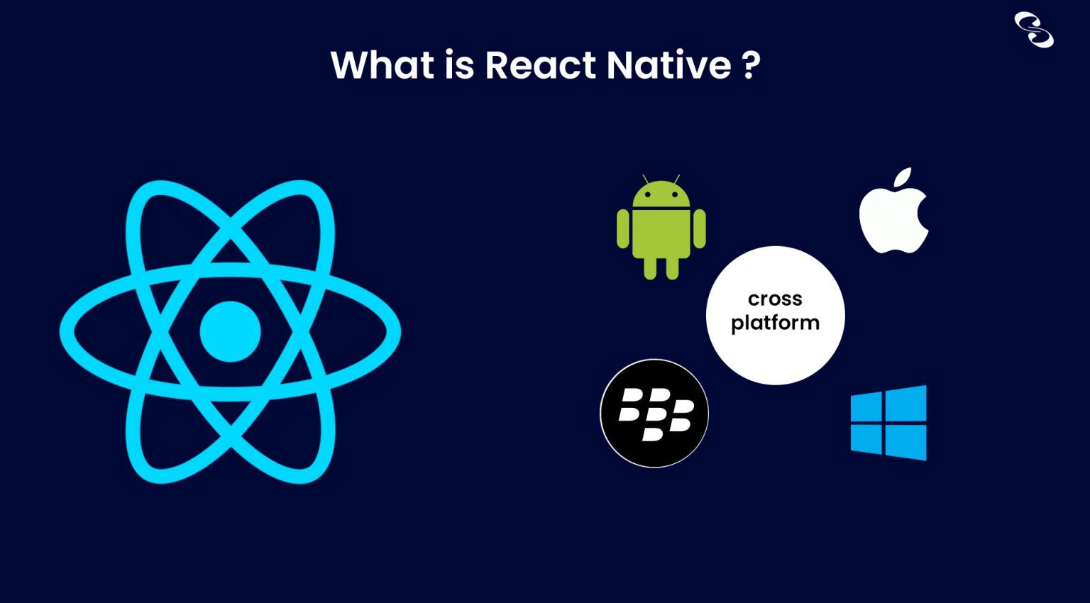 Why To Use React-Native For App Development In 2022?