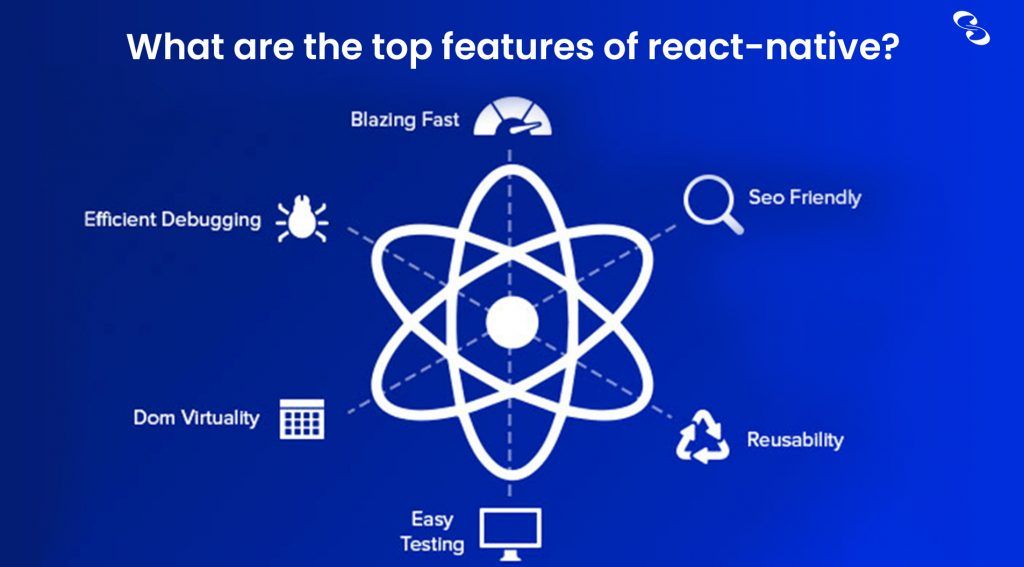 React Native Top Features