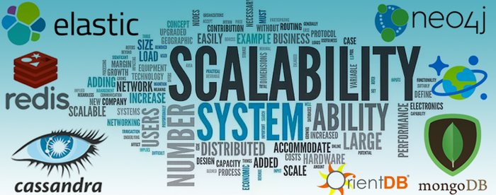 NoSQL databases are horizontally scalable