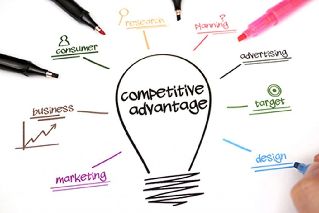 Identify competitive advantages