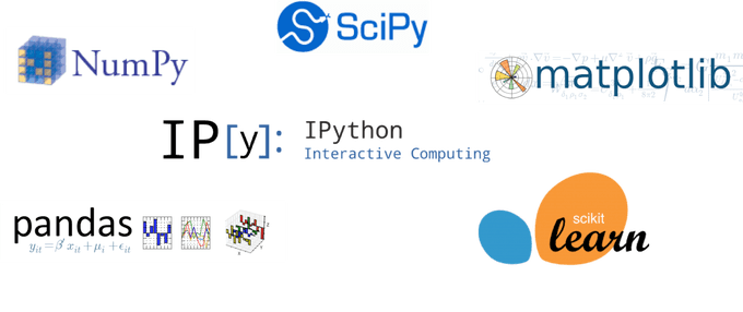 R vs Python For Data Science In 2022