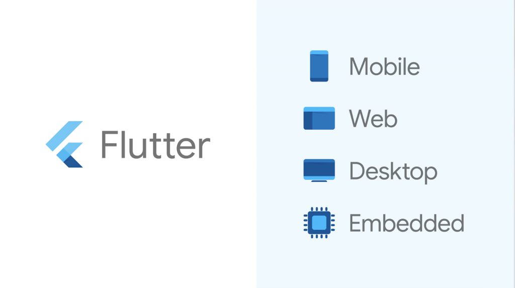 Flutter App Tutorial