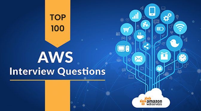 AWS Interview Questions 