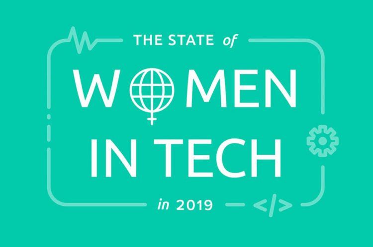 Women Developers in Tech