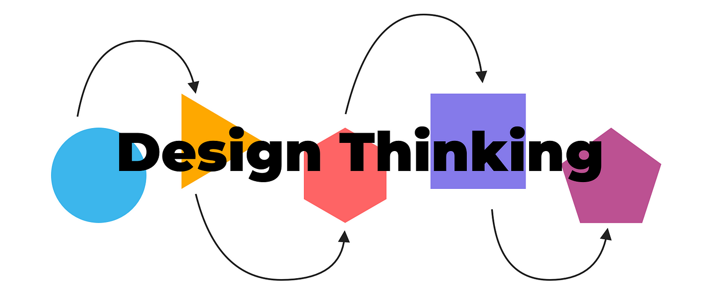 Design Thinking- Way Of Creating New Concepts