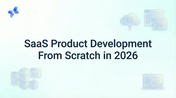 SaaS Product Development From Scratch in 2026: A Complete A–Z Guide